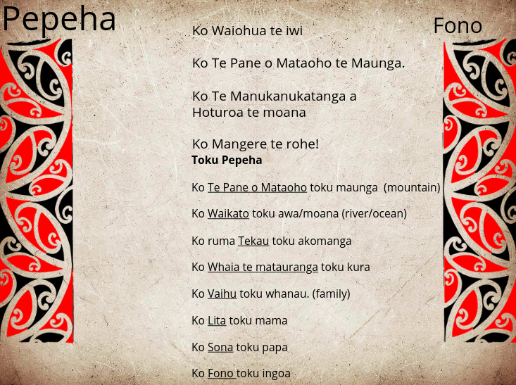 Photo of Fono | Te Wiki o te Reo Māori 2022