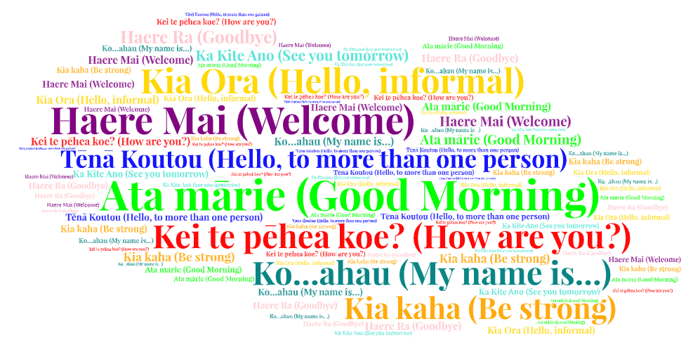 Photo of Linda | Te Wiki o te Reo Māori 2022