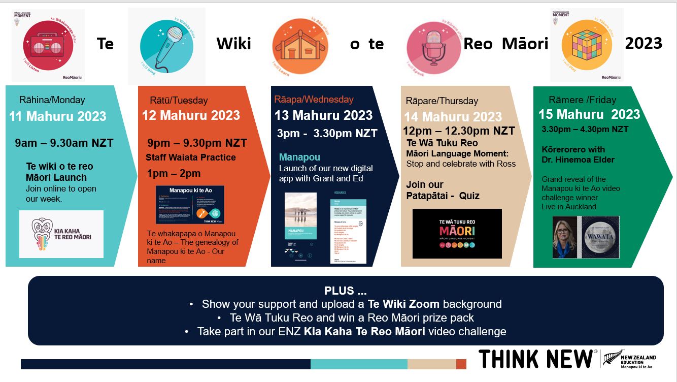 Education New Zealand Manapou Ki Te Ao education-new-zealand-manapou-ki-te-ao