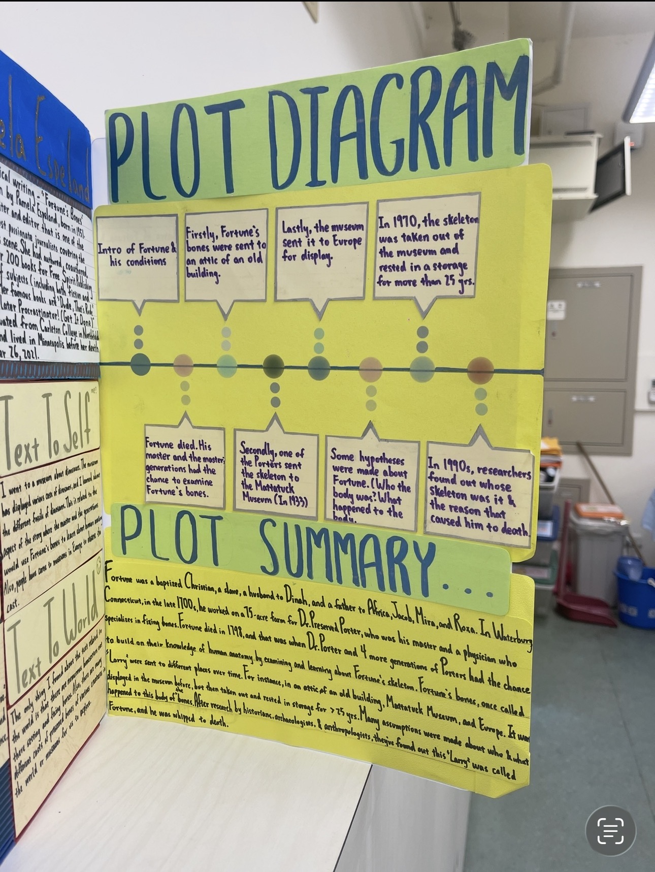 Interactive Letter Learning