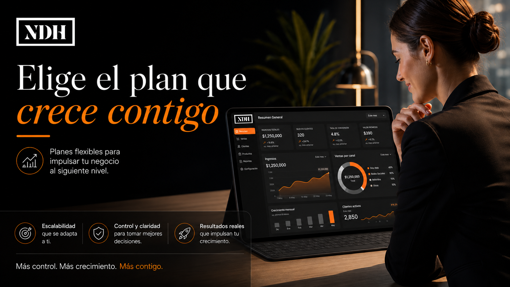 Conoce los nuevos planes de NDH Finance Hub