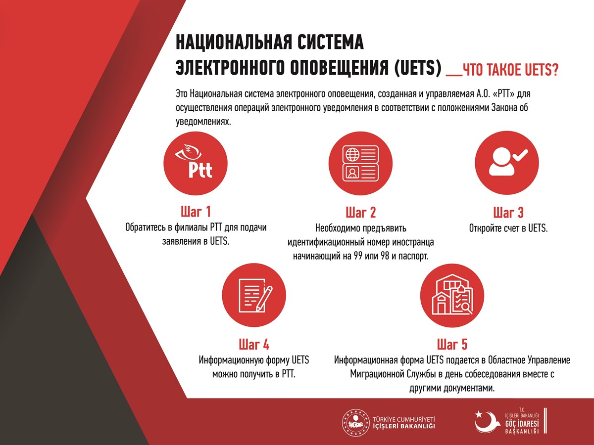 Important announcement: change in residence permit renewal requirements in Turkey