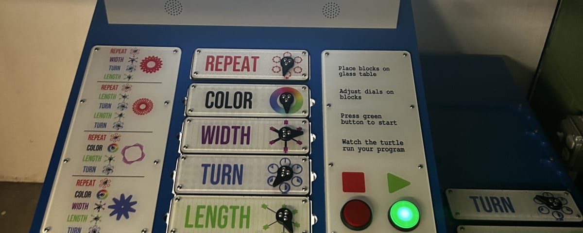World of Wonders Science Museum, from its own website