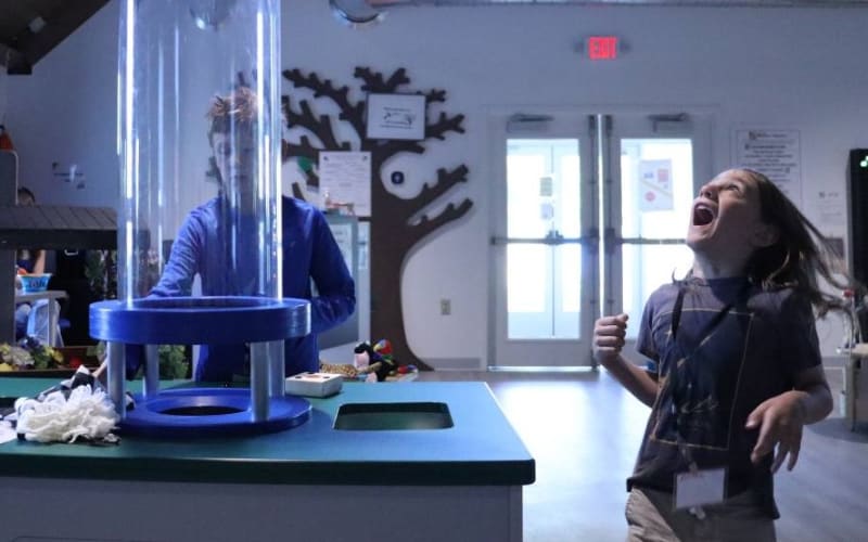 Ohio Valley Museum Of Discovery, from its own website
