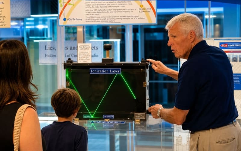 National Voice of America Museum of Broadcasting, from its own website