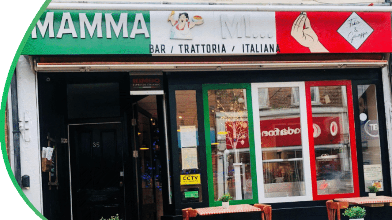 Mamma mi hove in Hove