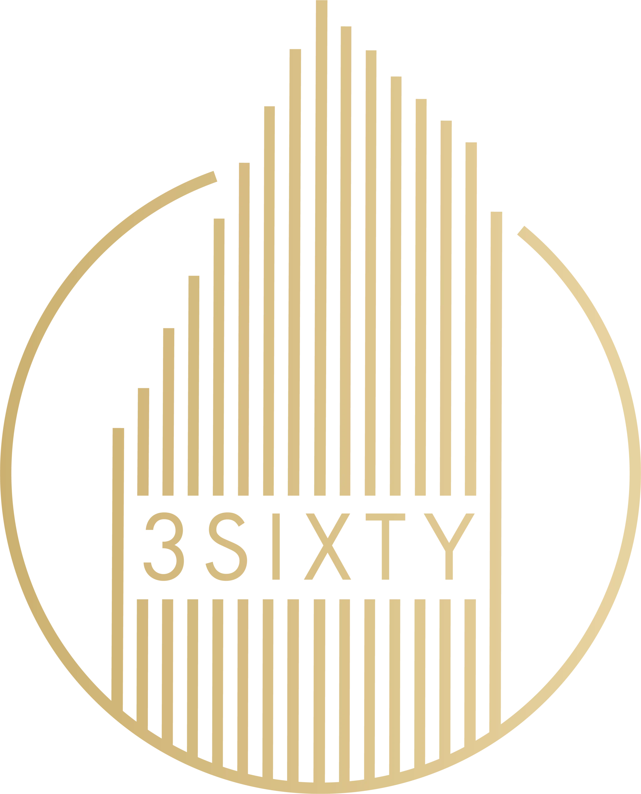 3SIXTY Restaurant & Sky Bar