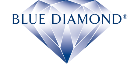 Blue Diamond Garden Centre Restaurants