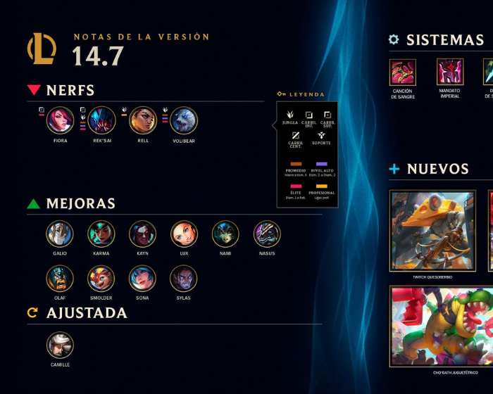 Un aparente bug en el primer parche de LoL 2025 impide comprar campeones - imagen