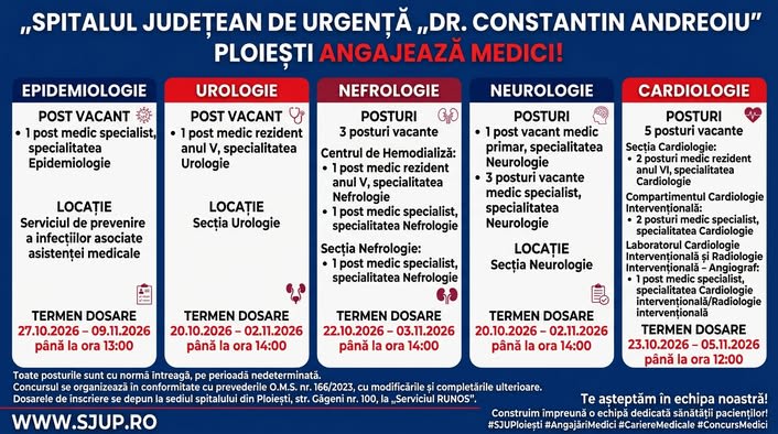 spital Ploiești, medici, concurs
