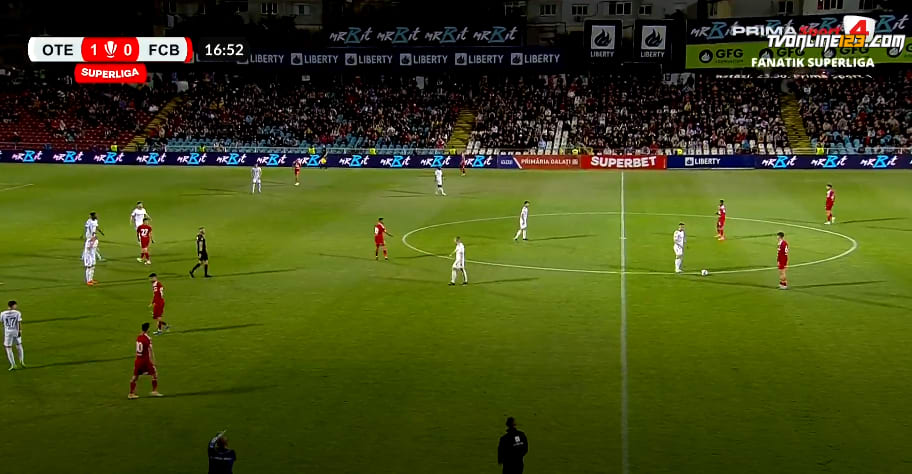 Meciul Oțelul Galați - FC Botoșani Live online în direct Meciul Oțelul Galați - FC Botoșani Live online în direct
