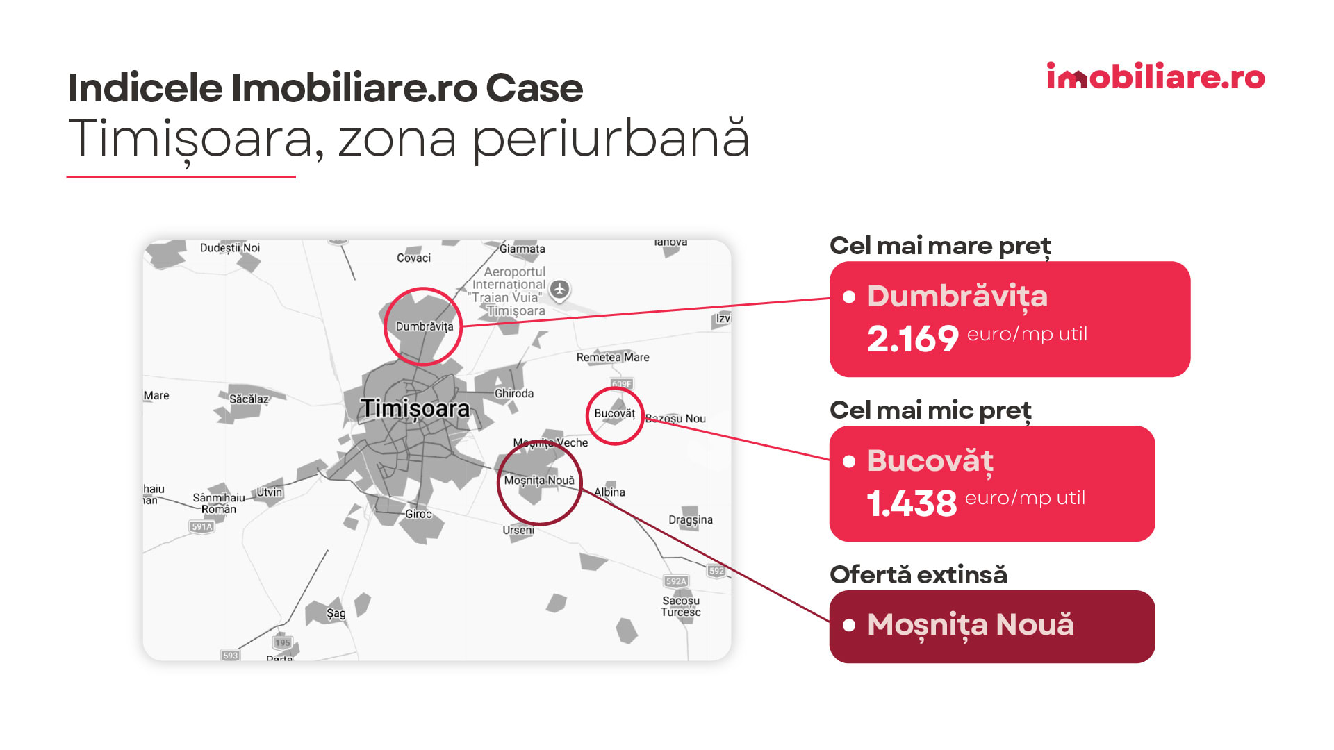 Case moderne în Dumbrăvița, Timișoara, România