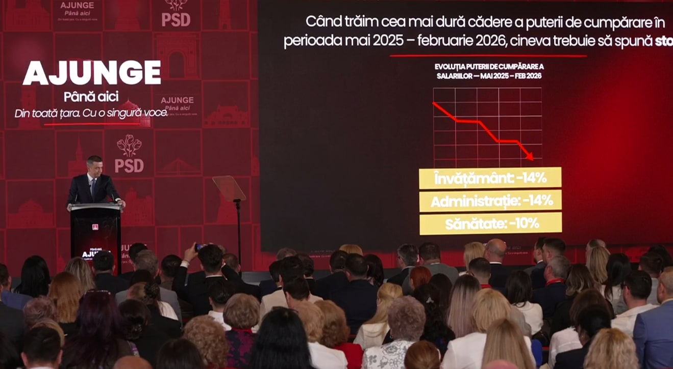PSD a anunțat demisiile secretarilor de stat, prefecților și subsecretarilor în contextul moțiunii de cenzură