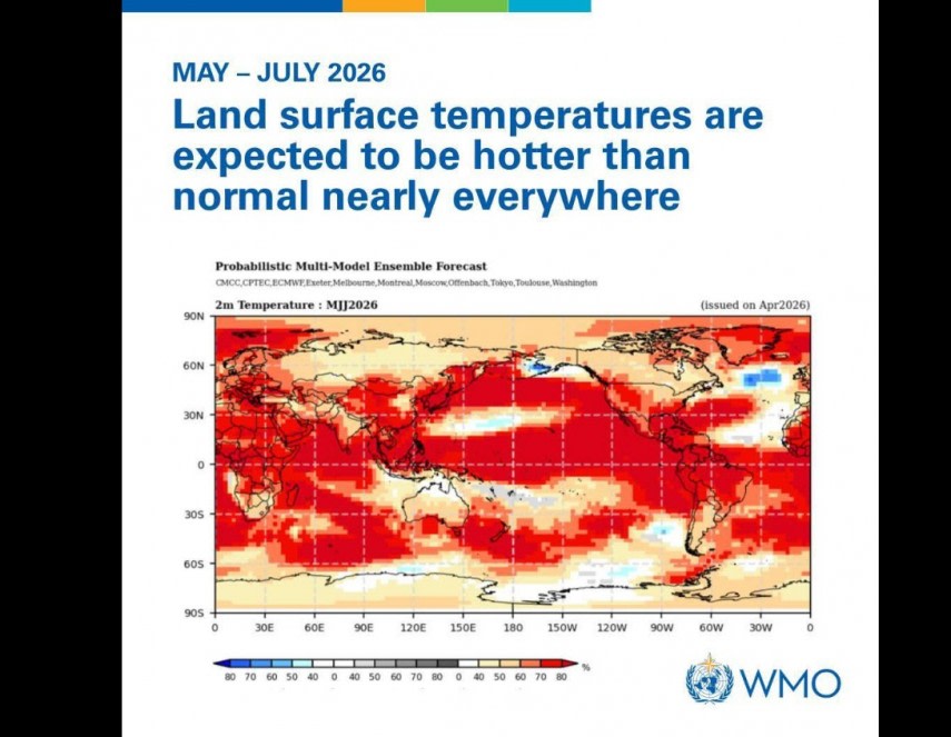 Hărți climatice globale cu temperaturi ridicate și fenomene extreme Hărți climatice globale cu temperaturi ridicate și fenomene extreme