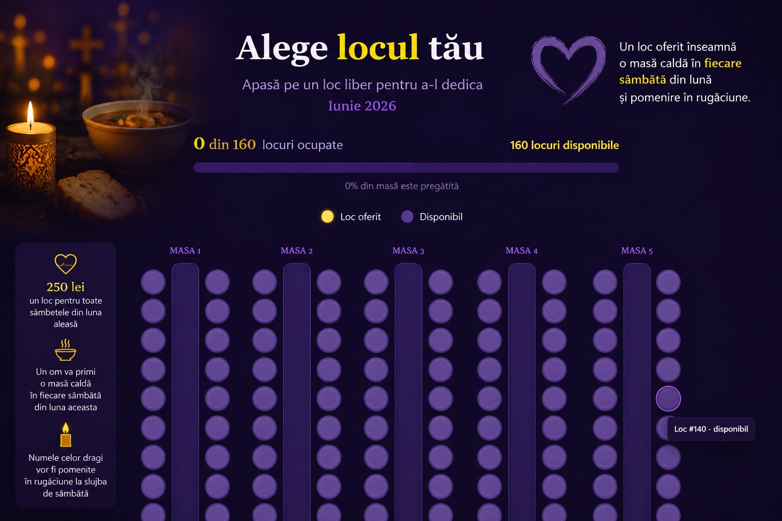 „Masa Binelui” — locul unde o masă caldă devine speranță pentru oamenii pe care viața i-a lovit cel mai greu