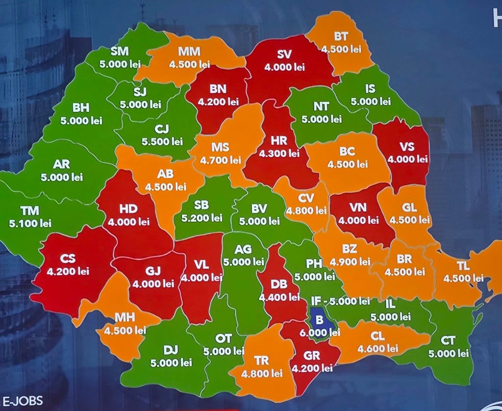 Salariile în Vâlcea comparate cu media națională în 2026