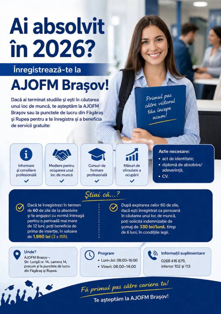 Tineri absolvenți înregistrându-se la AJOFM Brașov