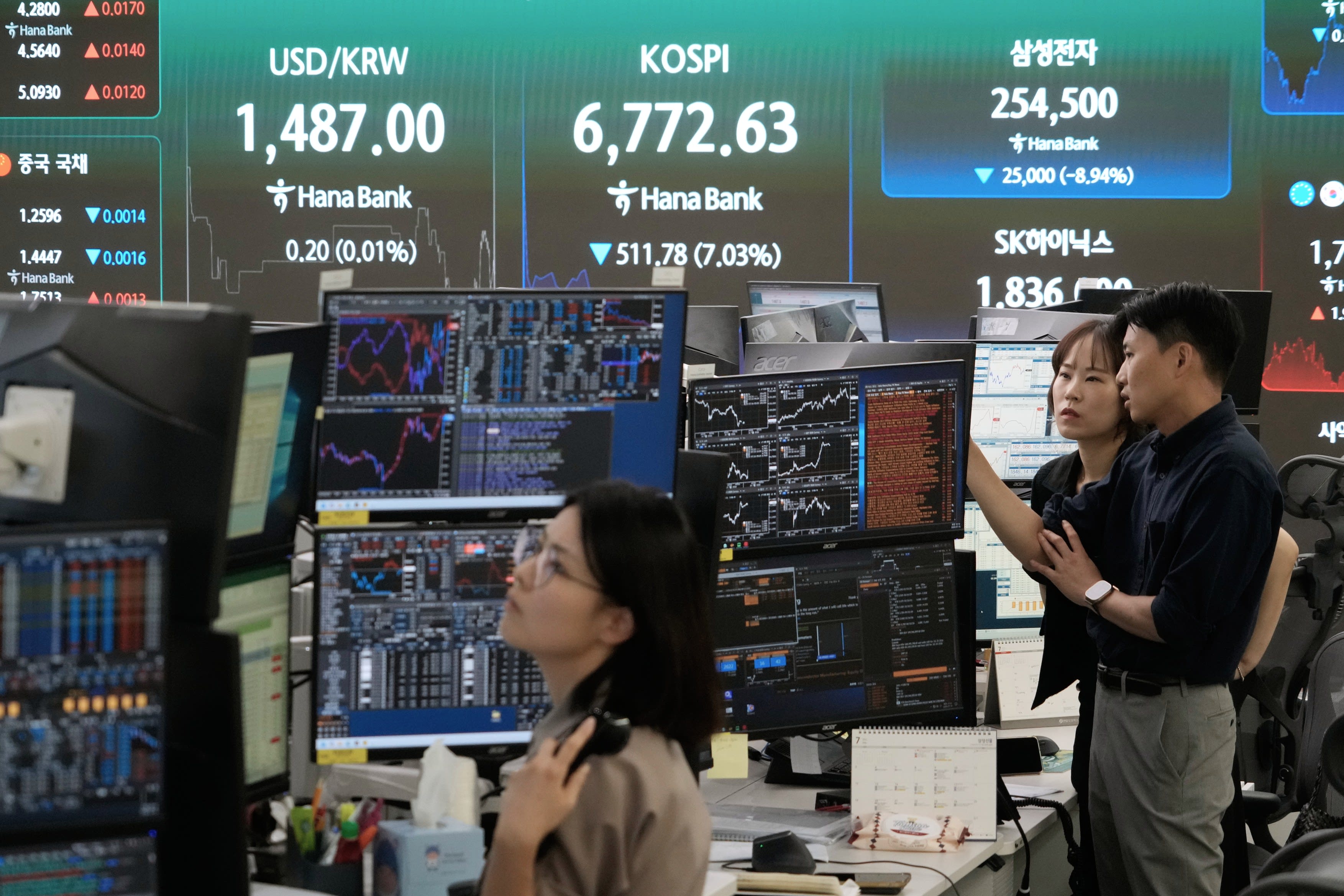 Grafice financiare cu scăderi pe bursele asiatice vineri