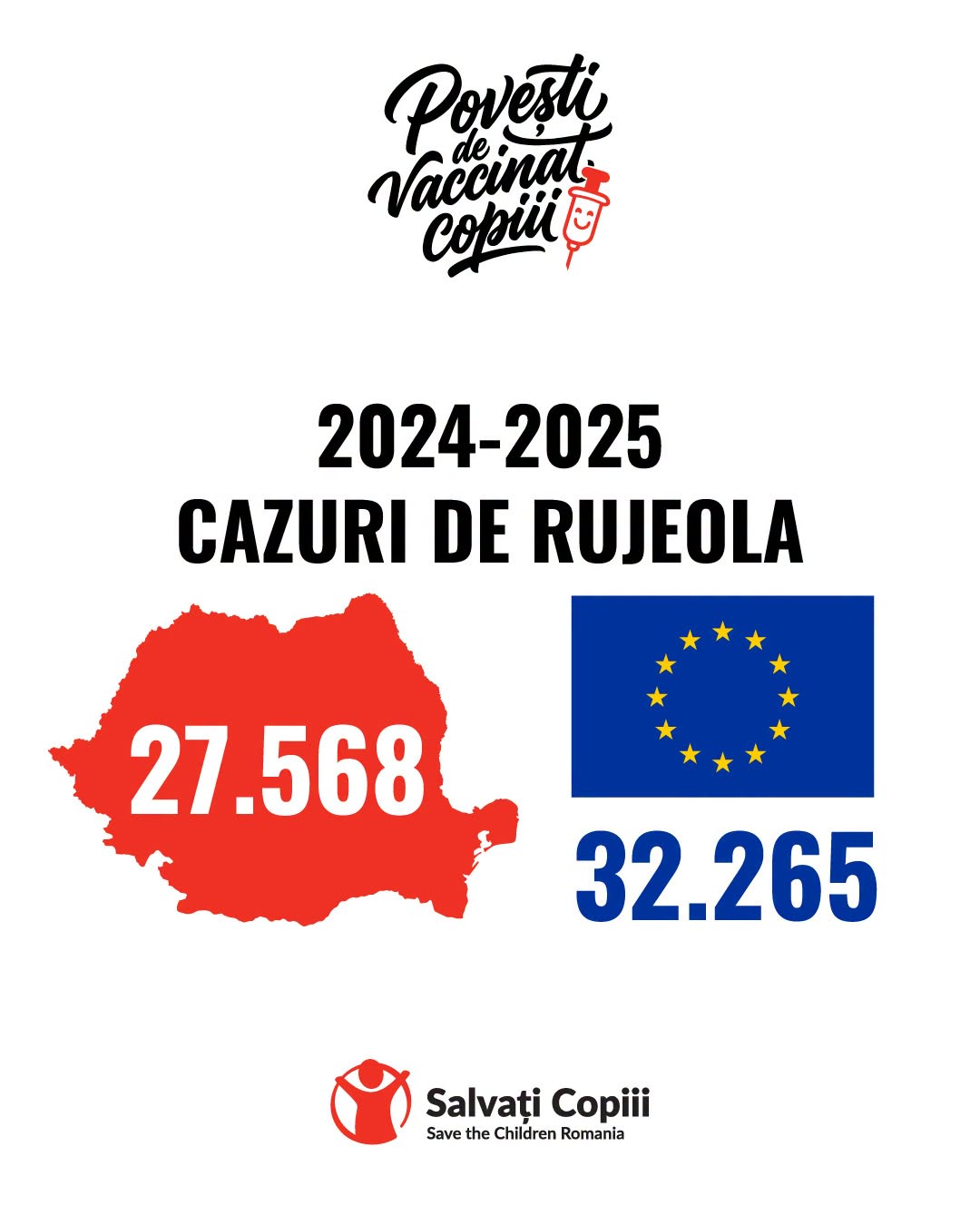 Medic vaccinând un copil în mediul rural din România