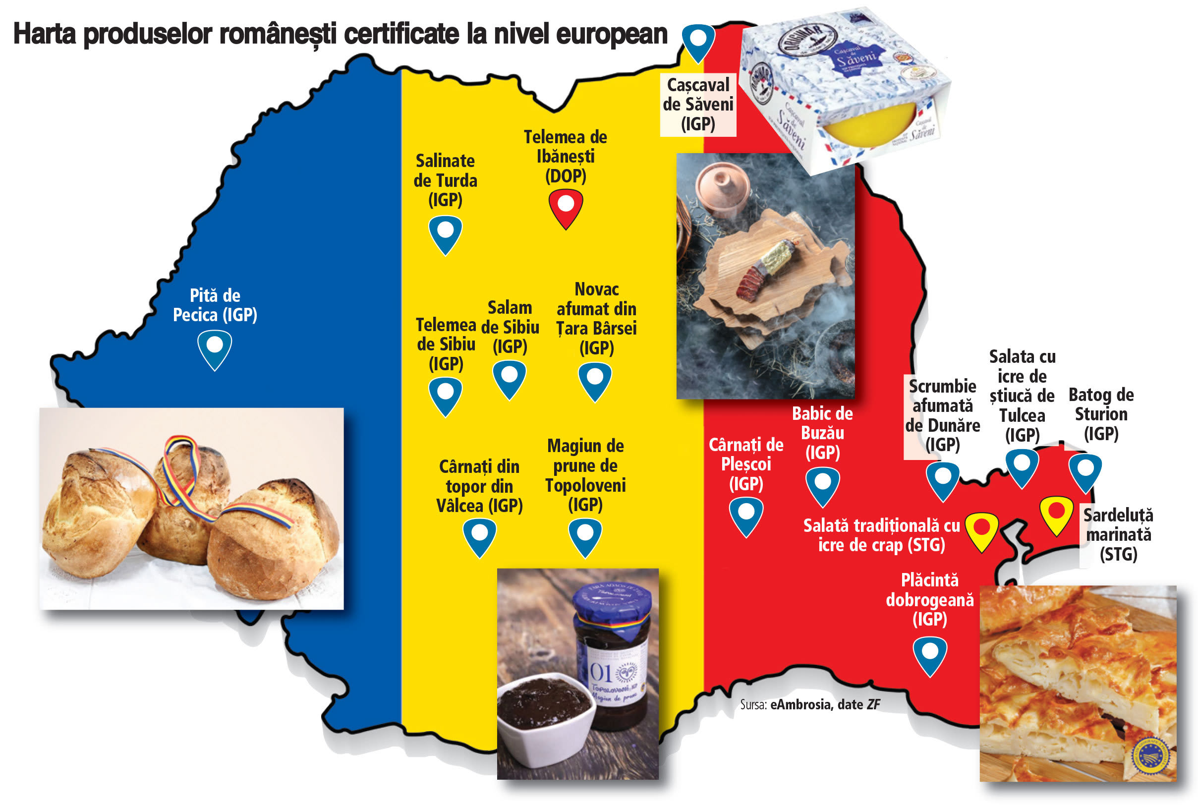 Produse tradiționale românești certificate la nivel european