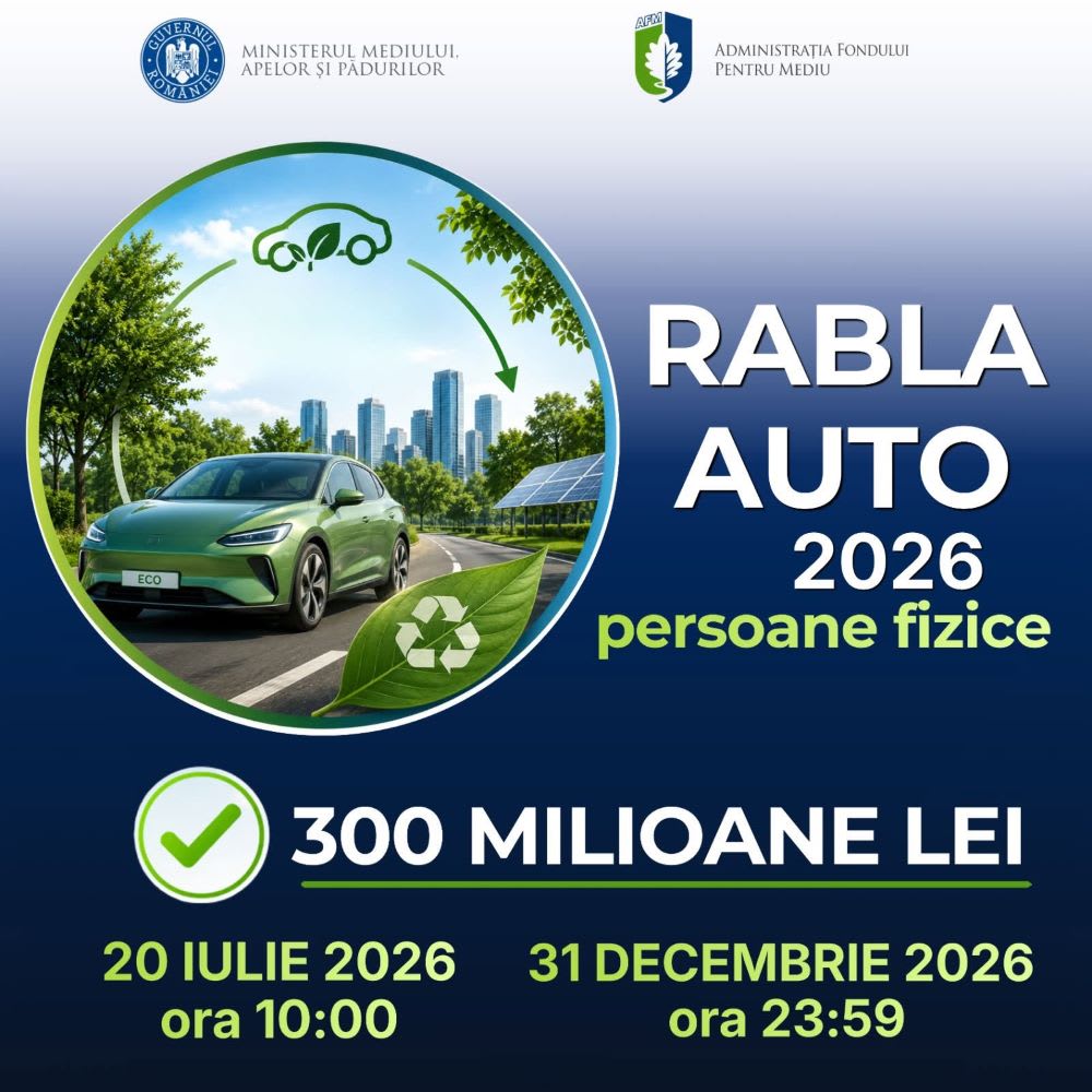 Platforma online pentru înscriere în Rabla Auto 2026 Platforma online pentru înscriere în Rabla Auto 2026