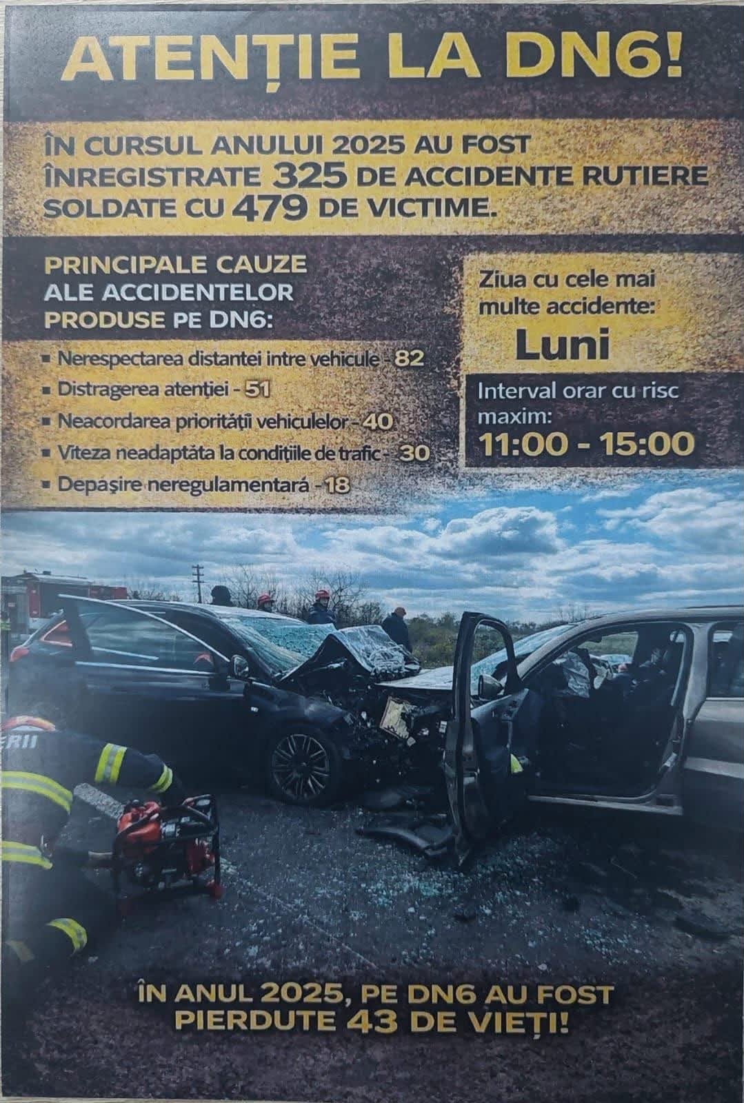 Polițiști rutieri verificând autovehicule pe DN 6, județul Olt
