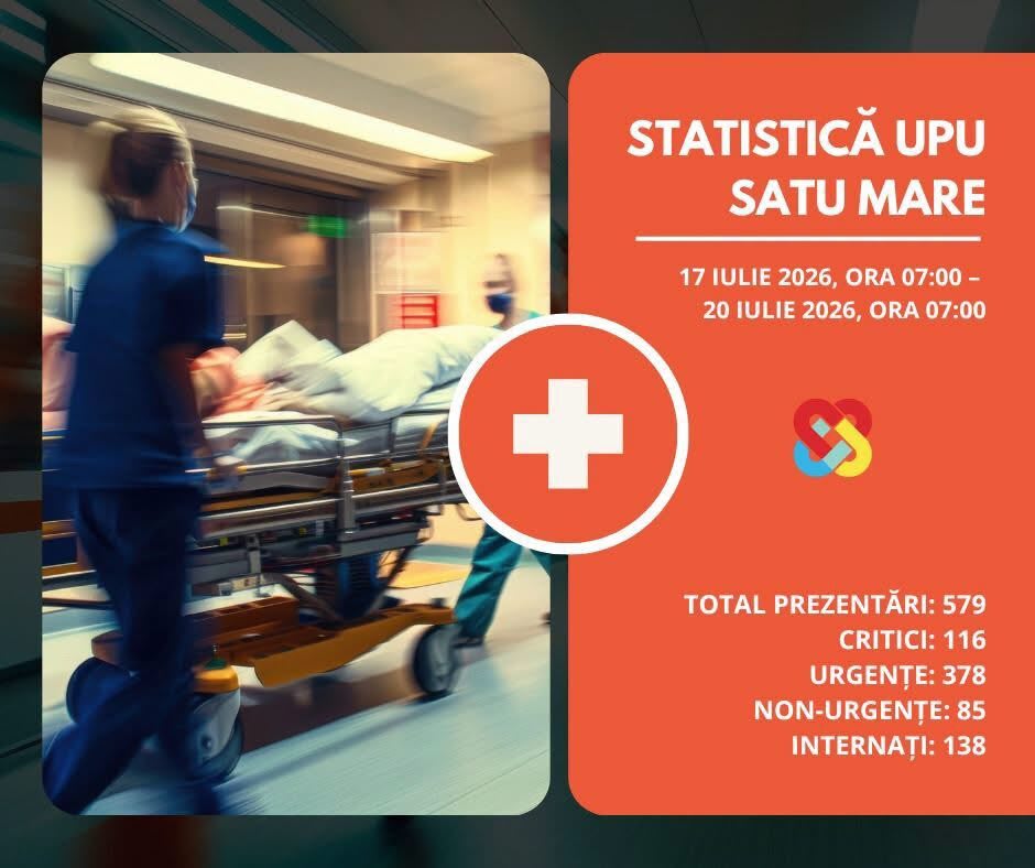 Echipaj medical în UPU Satu Mare în timpul intervenției