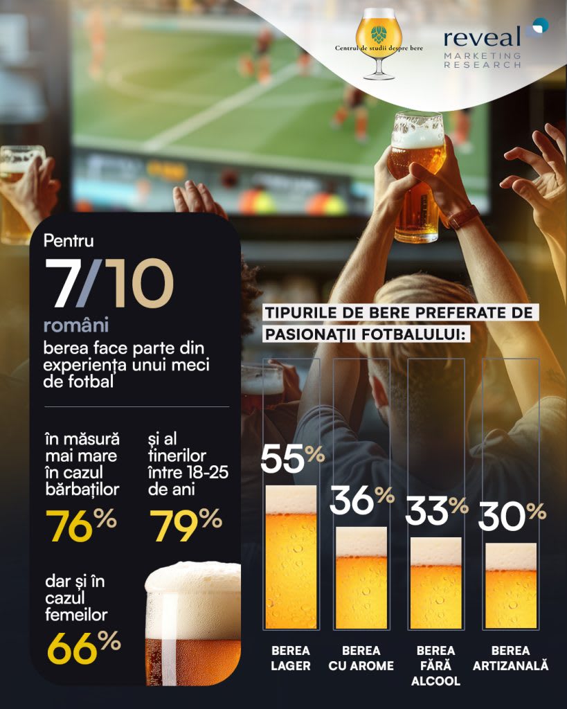 Spectatorii pe stadion cu bere și artificii Spectatorii pe stadion cu bere și artificii