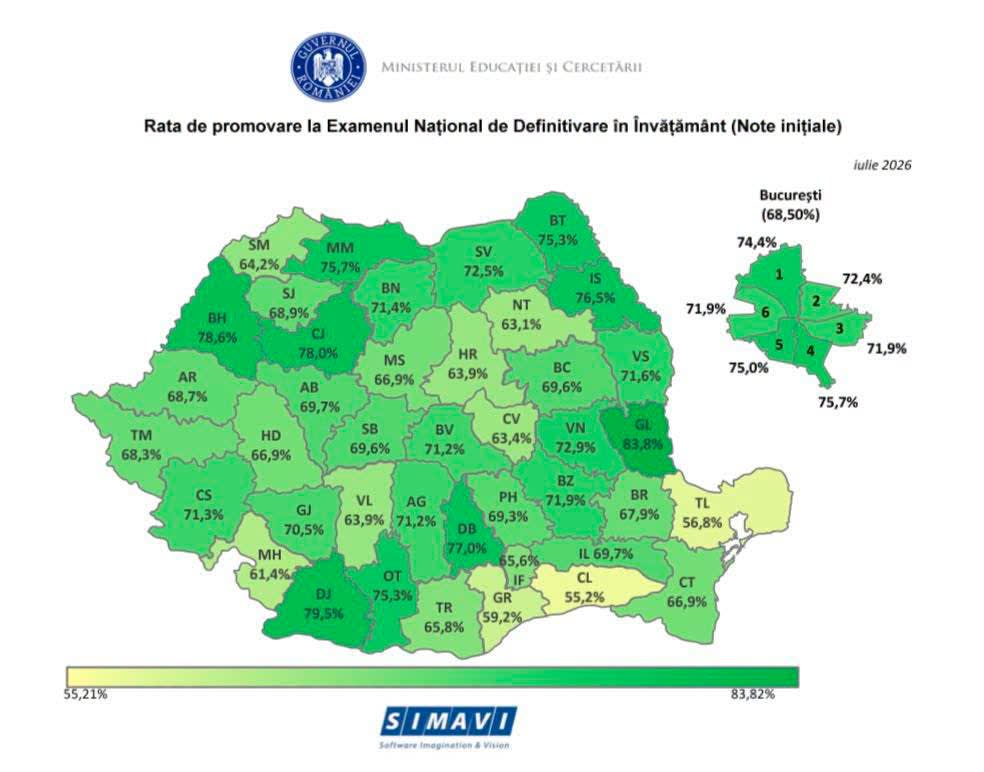 Profesor și elev în sala de examen, simbol al performanței educaționale