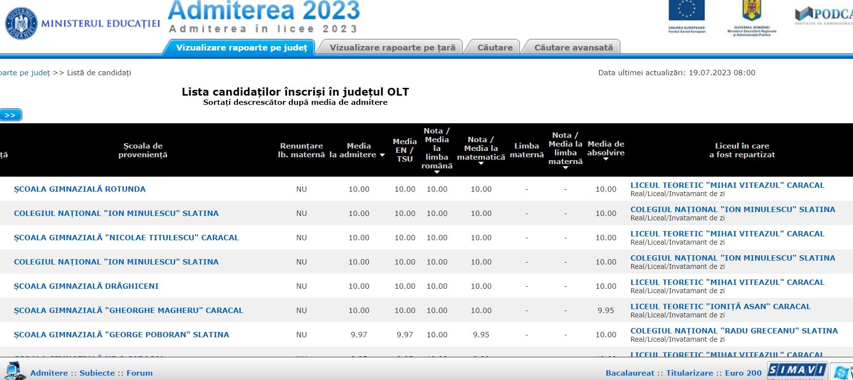 Elevi verificând rezultatele repartizării la liceu pe calculator