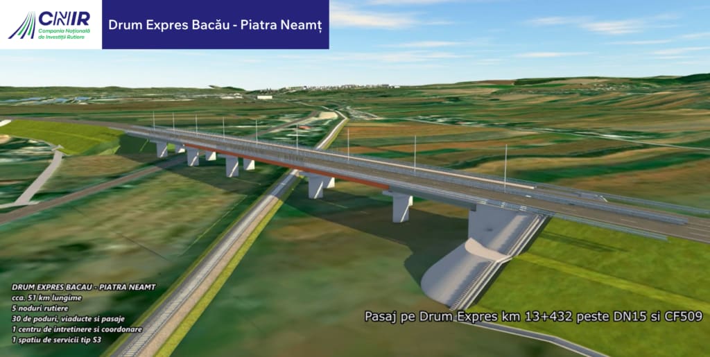 Drumul Expres Bacău-Piatra Neamț