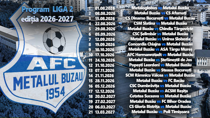 Stadionul Metalul Buzău cu echipamente sportive