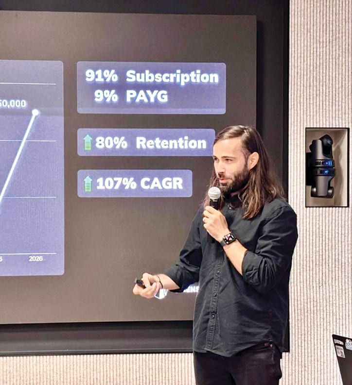 Echipament tehnologic, echipamente IT, echipamente software, birou modern, startup românesc