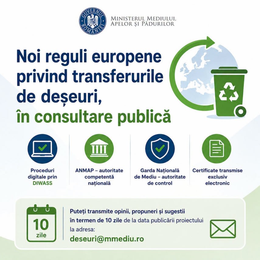 Platformă digitală pentru gestionarea transferurilor de deșeuri în România