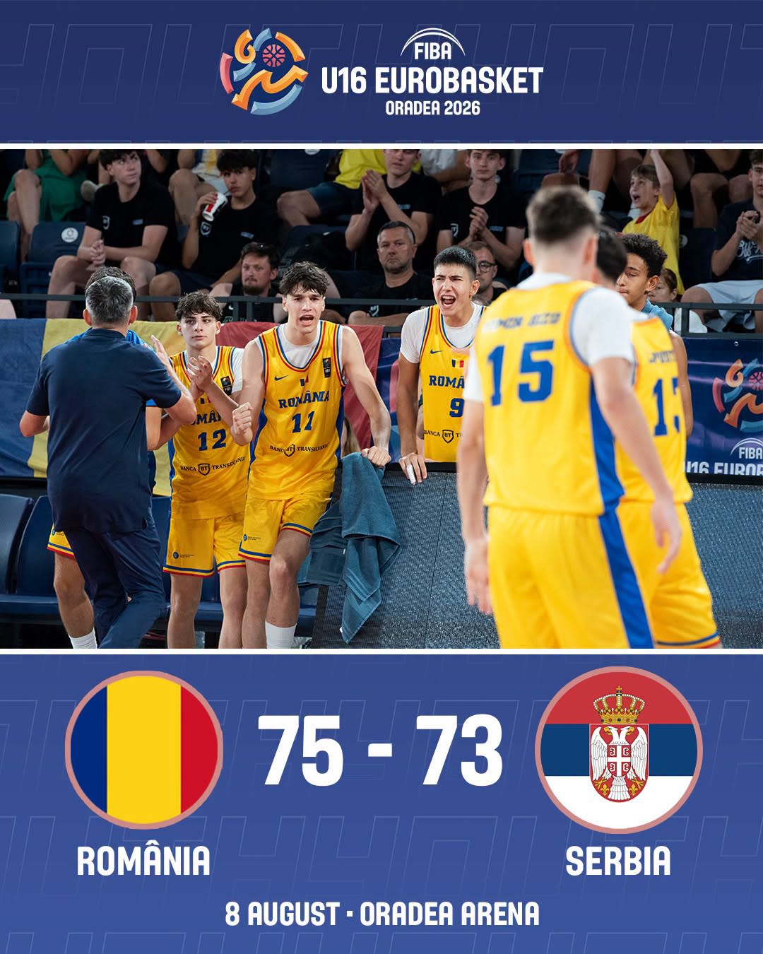 Naționala de baschet a României învinge Serbia cu 75-73 la Europenele U16