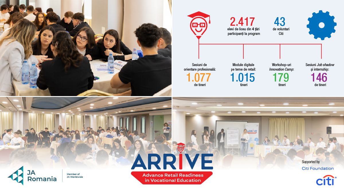 2.417 tineri au participat la programul european ARRIVE, derulat cu sprijinul Citi Foundation
