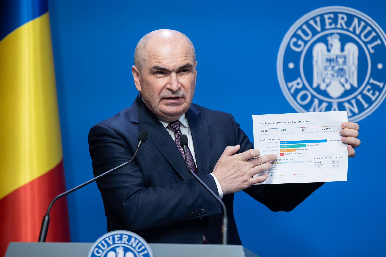 INS: economia României a stagnat în trimestrul II, PIB-ul a scăzut cu 0,4%