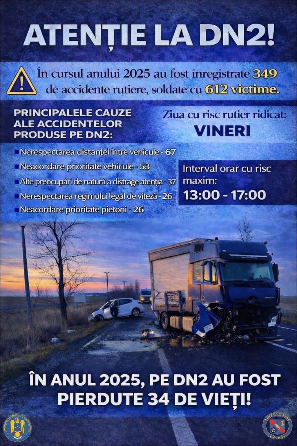 Polițiști rutieri în acțiune pe DN2 E85 în Vrancea Polițiști rutieri în acțiune pe DN2 E85 în Vrancea