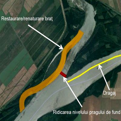 De ce s-a blocat Proiectul Bala, deși are toate avizele și acordurile? Administrația Fluvială a Dunării de Jos explică cronologia vechiului obiectiv