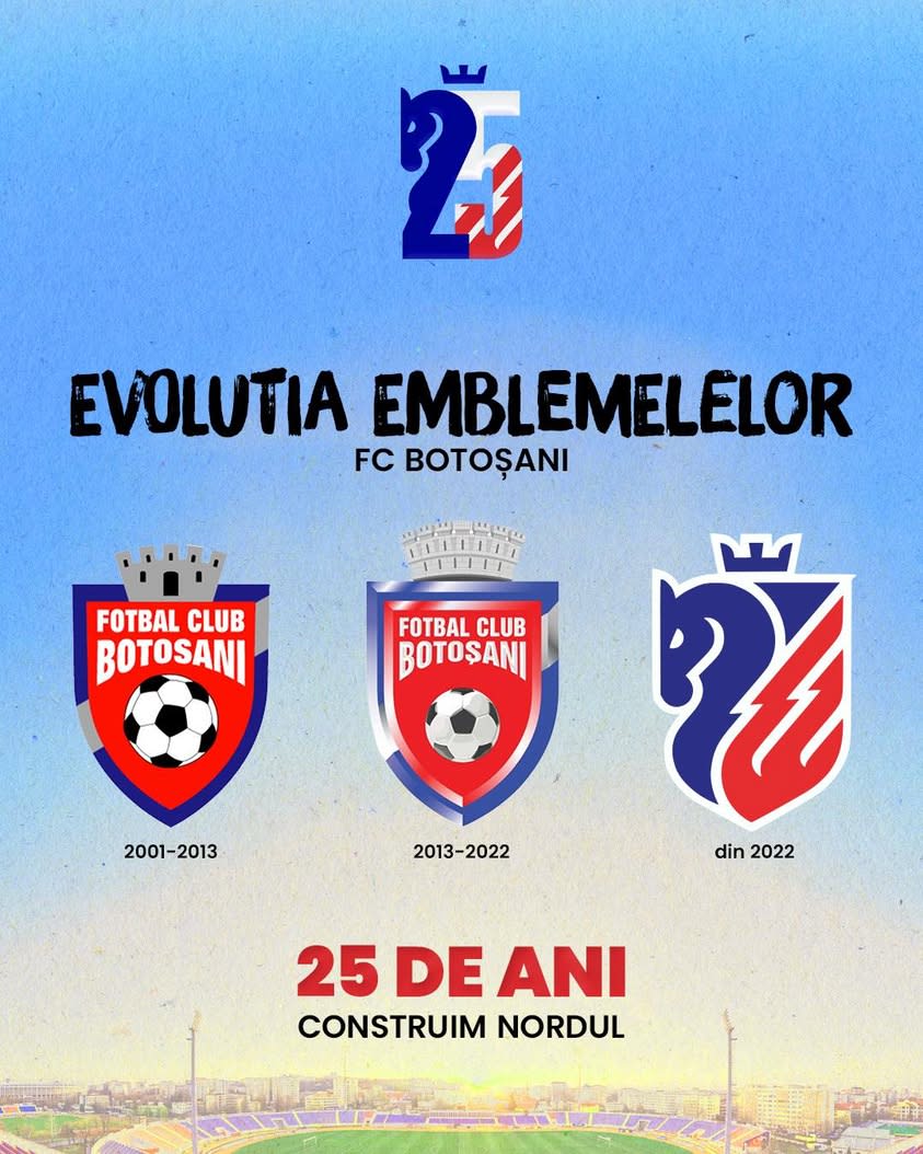 FC Botoșani marchează 25 de ani de transformări: Emblema se schimbă, dar identitatea rămâne FC Botoșani marchează 25 de ani de transformări: Emblema se schimbă, dar identitatea rămâne