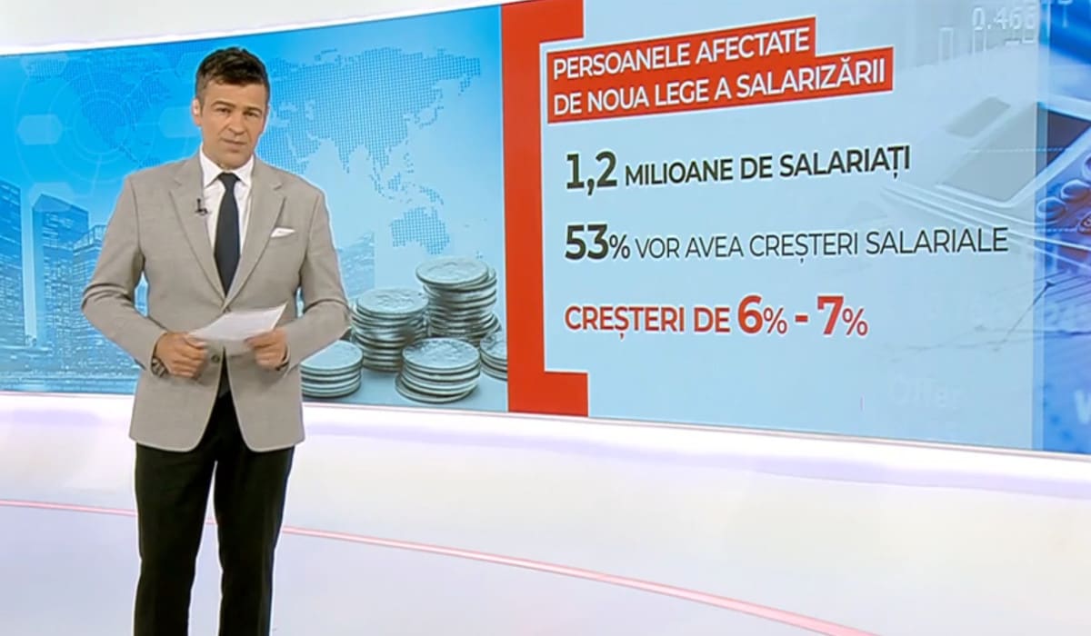 Nicușor Dan a anunțat modificări în legea salarizării 2026: valoarea de referință a scăzut la 4.000 lei
