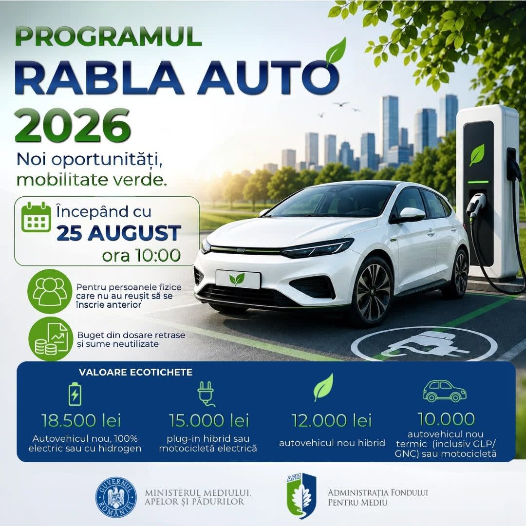 Bugetul rămas nealocat la Rabla 2026 va fi redistribuit pentru toate categoriile de vehicule