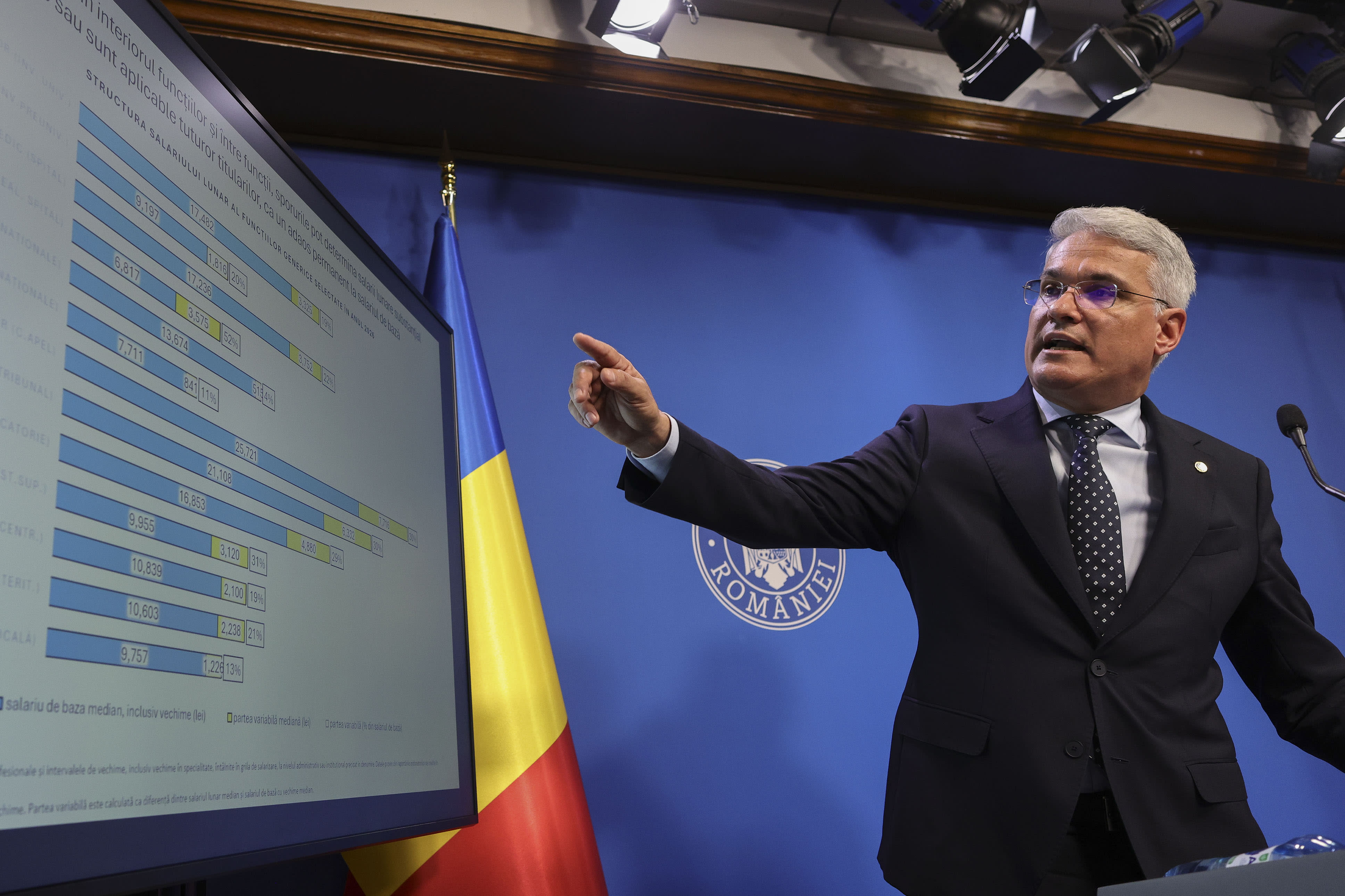 Nicușor Dan discută marți despre soarta celor 770 milioane de euro din PNRR în criza legii salarizării