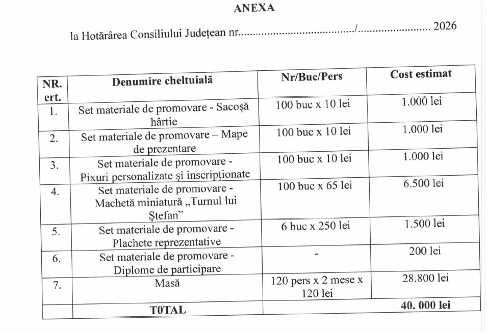 Materiale de promovare și evenimente de mobilizare în Neamț Materiale de promovare și evenimente de mobilizare în Neamț
