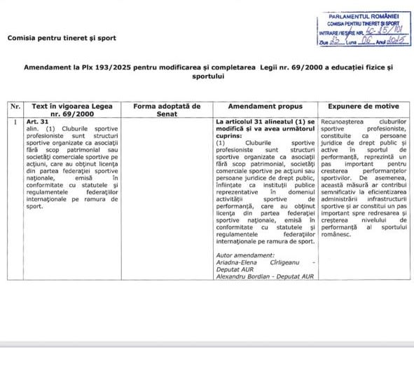 Steaua contestă decizia FRF privind cluburile de drept public și ia în calcul acțiuni juridice