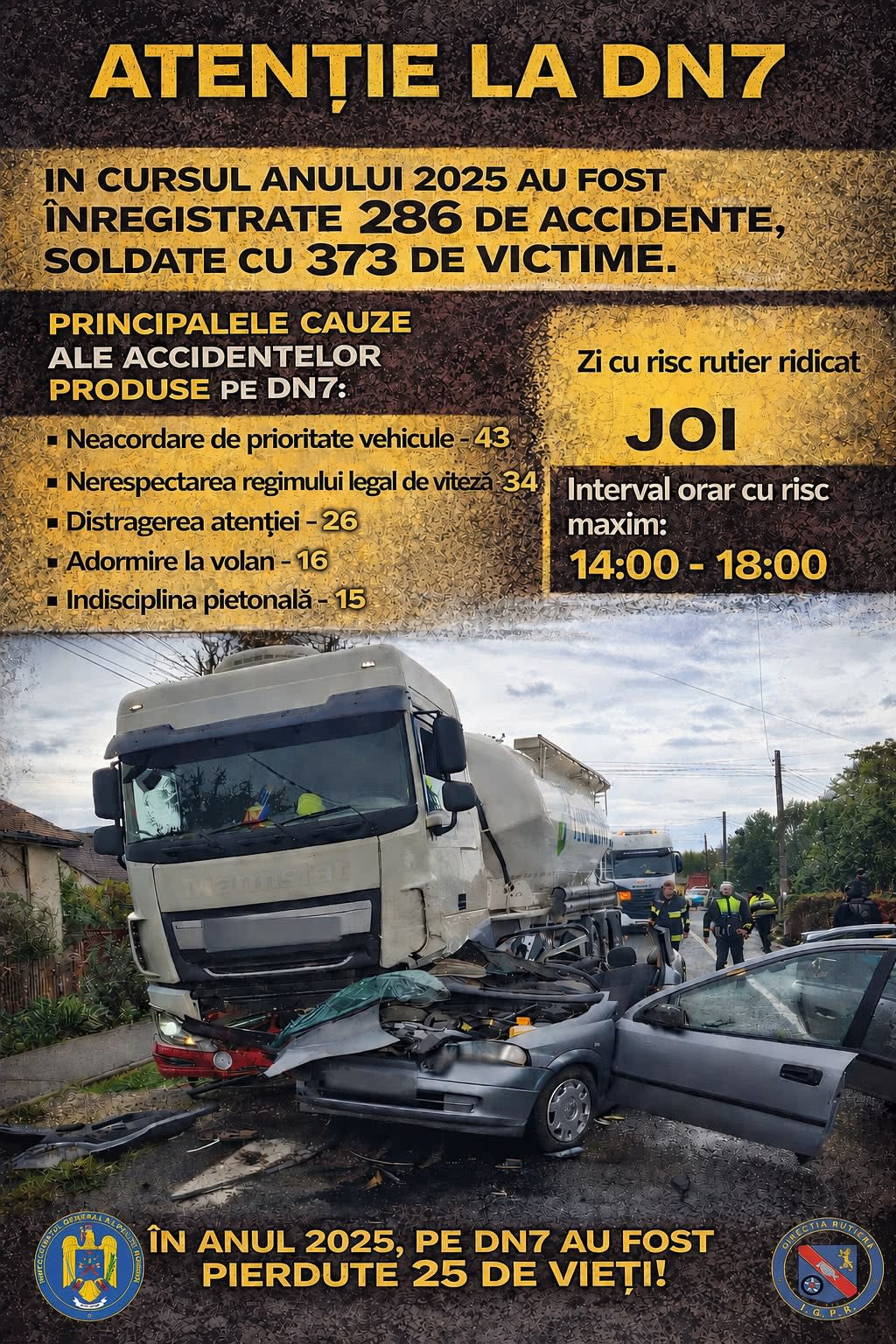 Polițiștii rutieri din Vâlcea folosesc radare pe DN 7 pentru prevenirea accidentelor
