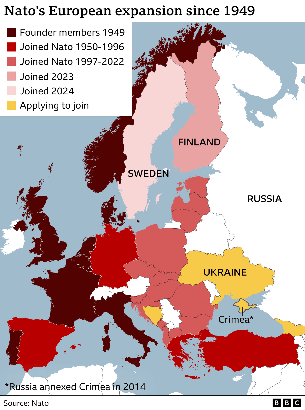 Soldați NATO în exerciții militare în Europa Soldați NATO în exerciții militare în Europa