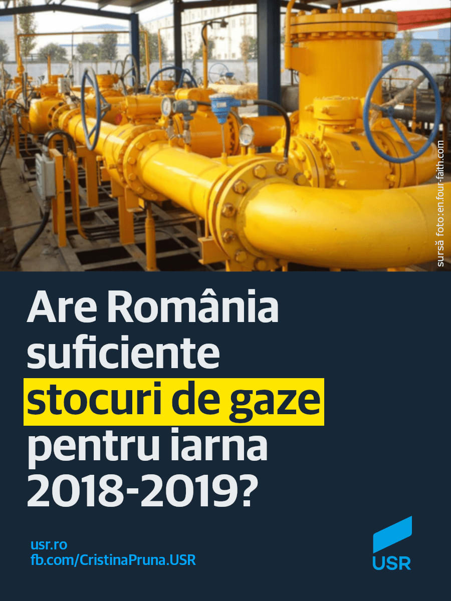 Depozite de gaze