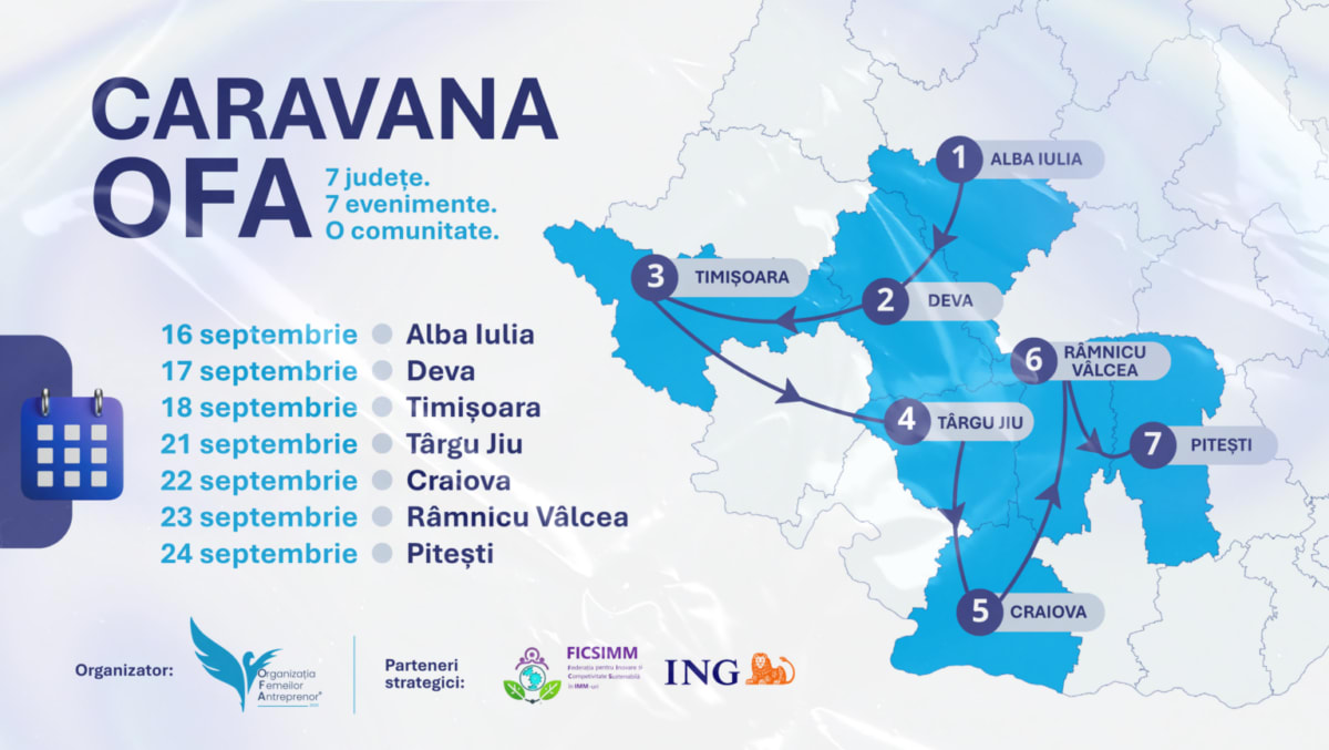 Caravana OFA ajunge la Târgu Jiu pentru conferințe regionale despre antreprenoriat