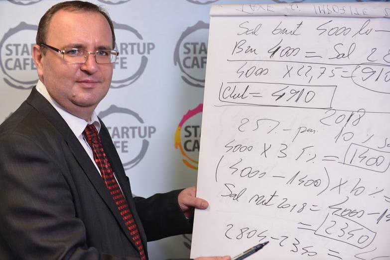 document fiscal și calculator, simboluri fiscale